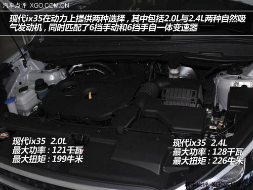 新贵传统对决 马自达CX-5对比现代ix35