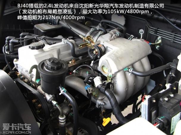实拍;北京汽车BJ40