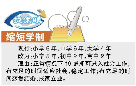 政协委员称学制过长催生剩男剩女吁学制缩短 中新网