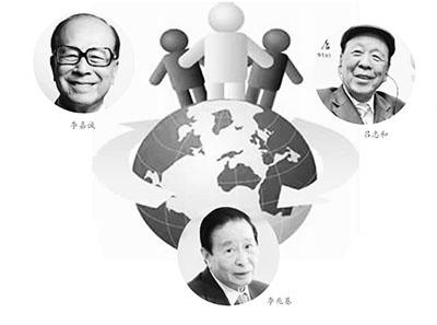 香港富豪排行榜_2023年香港富豪排行榜李嘉诚退居第二,8人身家超过千亿(2)