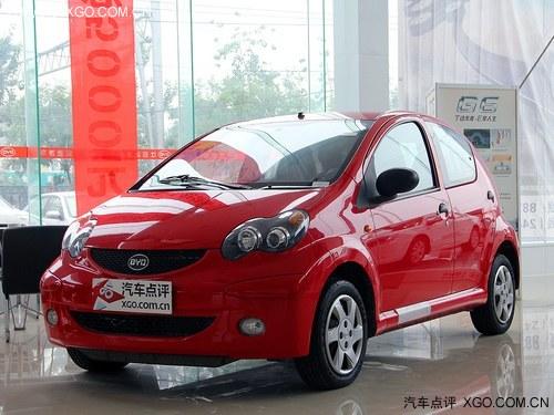 ���ϱ��ǵ�F0�ֳ����� �����Ż�7000Ԫ