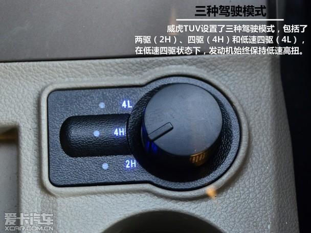 �����Լ���������TUV