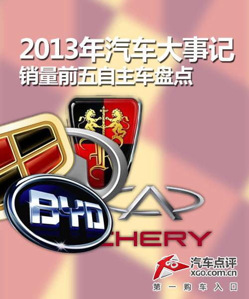 2013���������¼� ����ǰ���������̵�