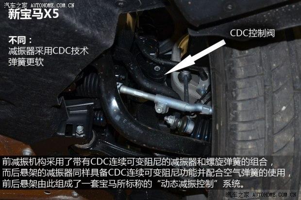 ��������(����)����X52014�� ������