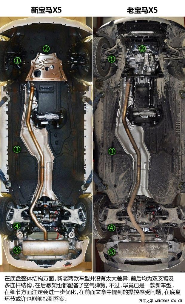 ��������(����)����X52014�� ������