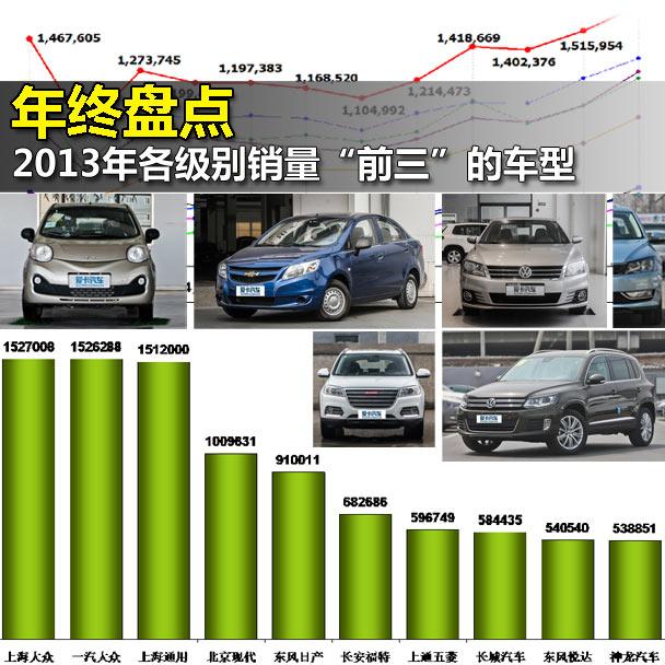 �����̵�! 2013�����������ǰ������