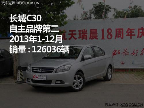 2013���������¼� ����ǰ���������̵�