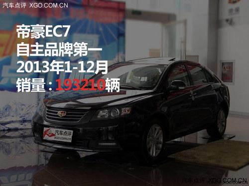 2013���������¼� ����ǰ���������̵�