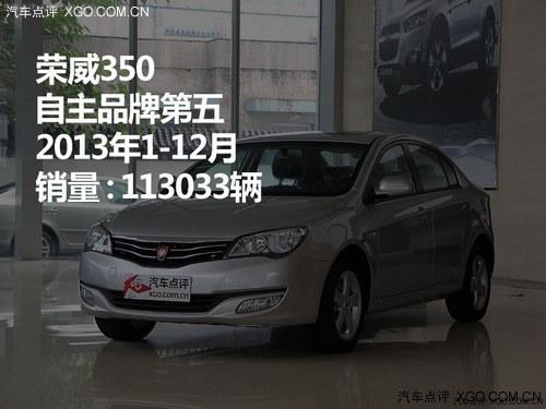 2013���������¼� ����ǰ���������̵�