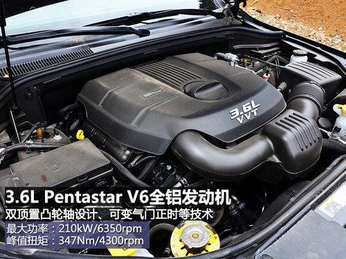 ȫ��λ������ �Լ�2014��Jeep����ŵ��