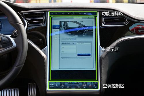 4���ư�/���綯 ��˹��Model Sʵ�Ľ���