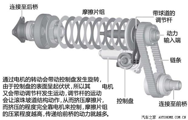 ����֮��