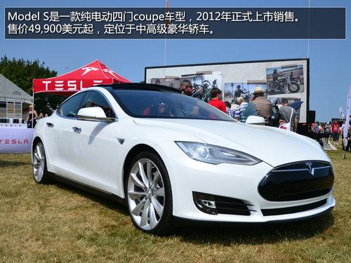 4���ư�/���綯 ��˹��Model Sʵ�Ľ���