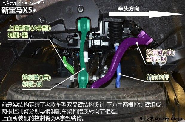 ��������(����)����X52014�� ������