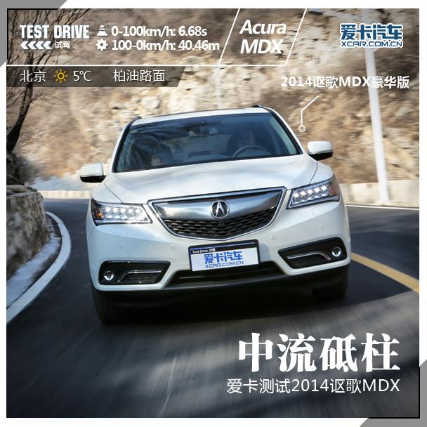 �������� ����ȫ��λ����2014ک��MDX