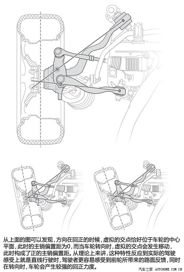 ����֮��