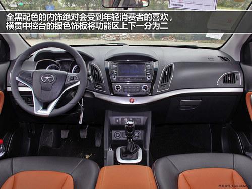 �Ŀ�����Ϊ�� 4�������������SUV�Ƽ�