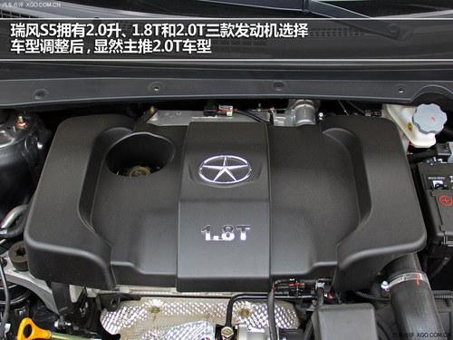 �Ŀ�����Ϊ�� 4�������������SUV�Ƽ�