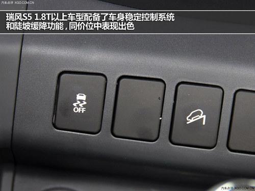 �Ŀ�����Ϊ�� 4�������������SUV�Ƽ�