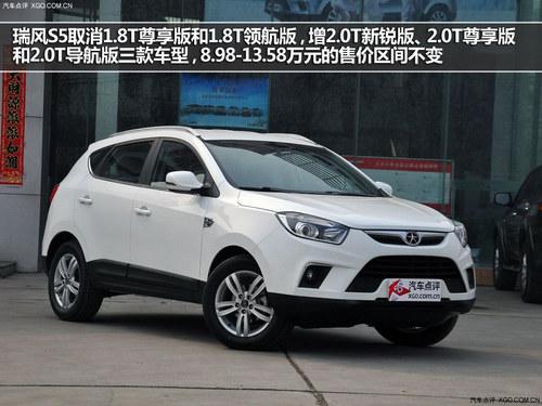 �Ŀ�����Ϊ�� 4�������������SUV�Ƽ�