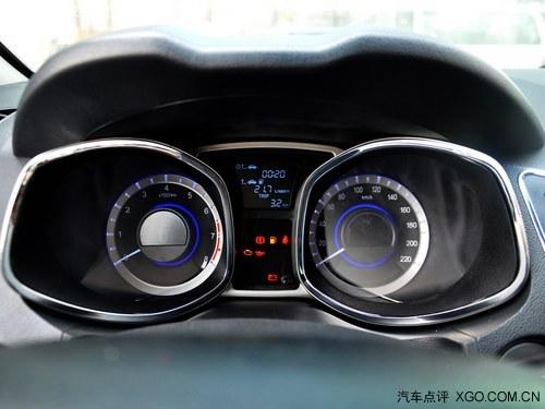 �Ŀ�����Ϊ�� 4�������������SUV�Ƽ�