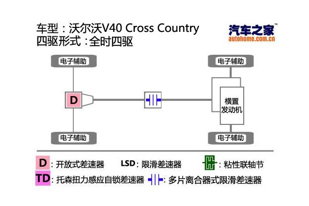 ����֮��