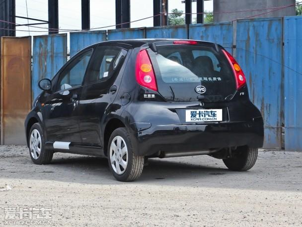 ���ǵ�����2012����ǵ�F0