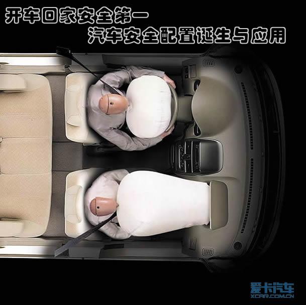 �����а�ȫ���õĵ�����Ӧ��