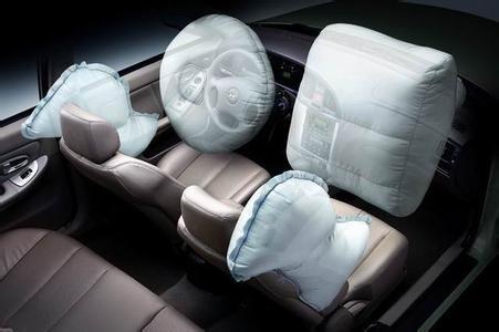 ��ȫ���õ�����Ӧ��