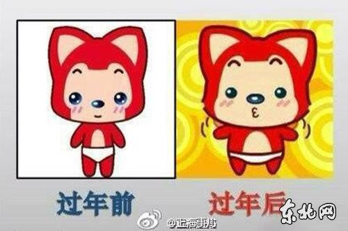 每逢佳节胖三斤多位受访者称春节又胖了