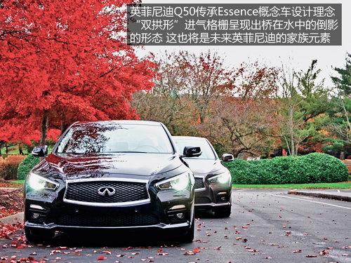 �߸���ͳ�ٿظ��� ��Ӣ�����Q50 3.7L