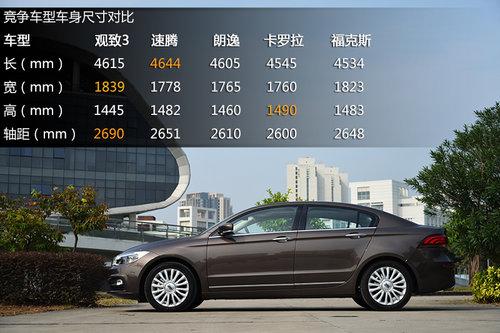 Ʒ�ʹ���/�������Ż� �Լݹ���3 1.6T