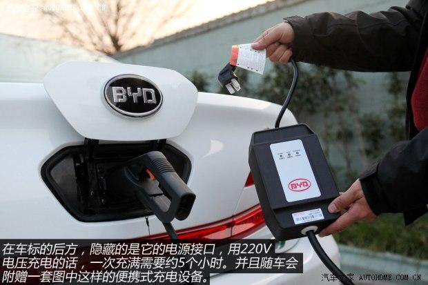 ���ǵϱ��ǵ���2014�� 1.5T �콢��