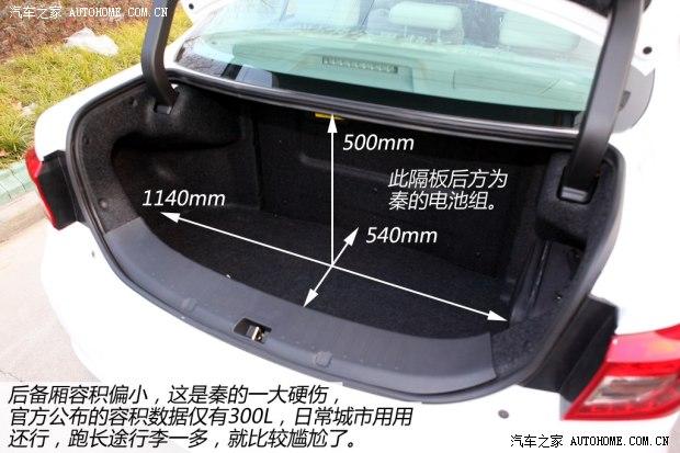 ���ǵϱ��ǵ���2014�� 1.5T �콢��