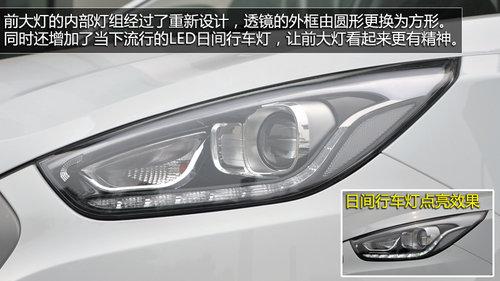 ͳһ���廯��� ʵ�ı����ִ��¿�ix35