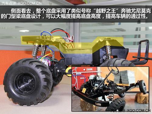 Ũ���ľ��� �����﹬1:12��ͺ�ң�س�