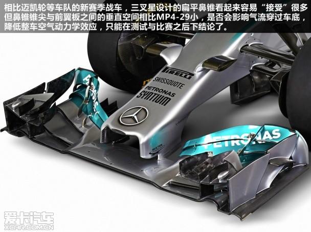 F1�³�����