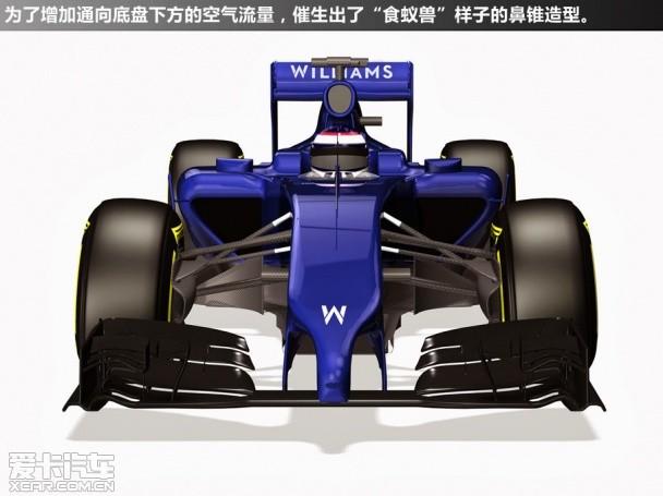 2014F1�³�����