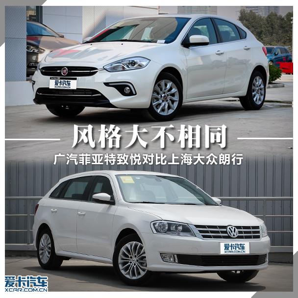 ���������þ�̬�Աȴ�������