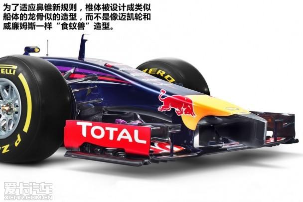 2014F1�³�