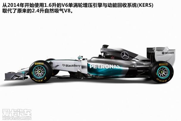 F1�³�����