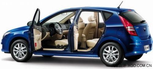 �³����ڿ����������