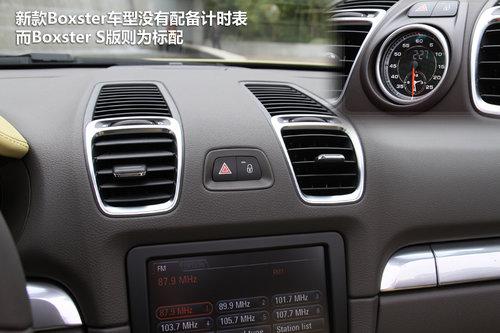 С����Boxster�����ܳ� �ͷž�Υ�ļ���