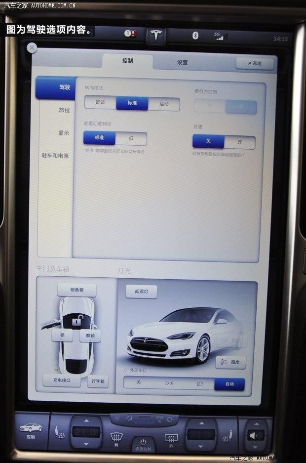 ��˹����˹��MODEL S2014�� P85