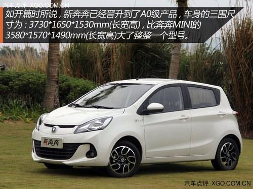 Ԥ����������Ŀ�����! �Լݳ����±���