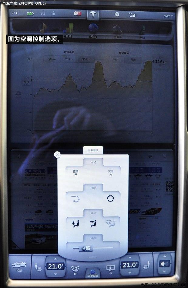 ��˹����˹��MODEL S2014�� P85