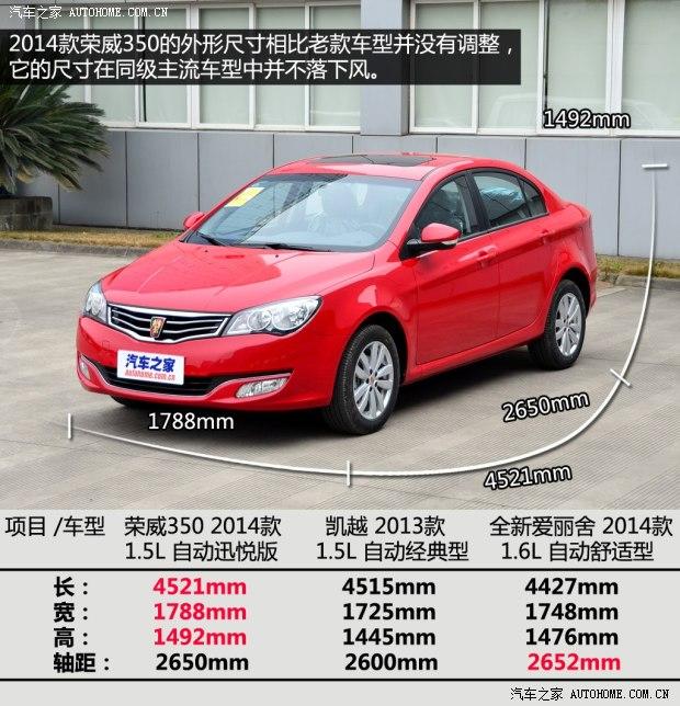 ����������������3502014�� 350C 1.5L �Զ�Ѹ�ð�