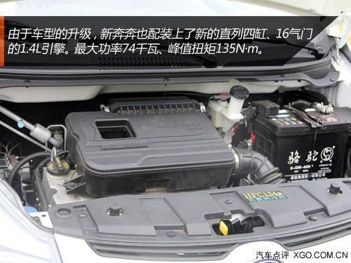 Ԥ����������Ŀ�����! �Լݳ����±���