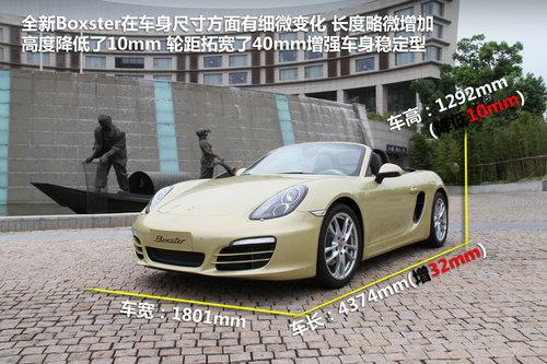 С����Boxster�����ܳ� �ͷž�Υ�ļ���