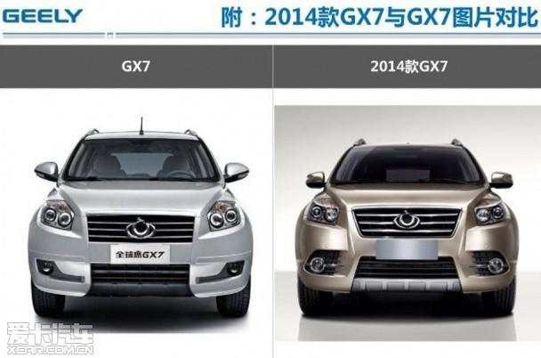 �¿�GX7 �ڲ�����ͼ